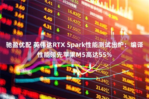 驰盈优配 英伟达RTX Spark性能测试出炉：编译性能领先苹果M5高达55%